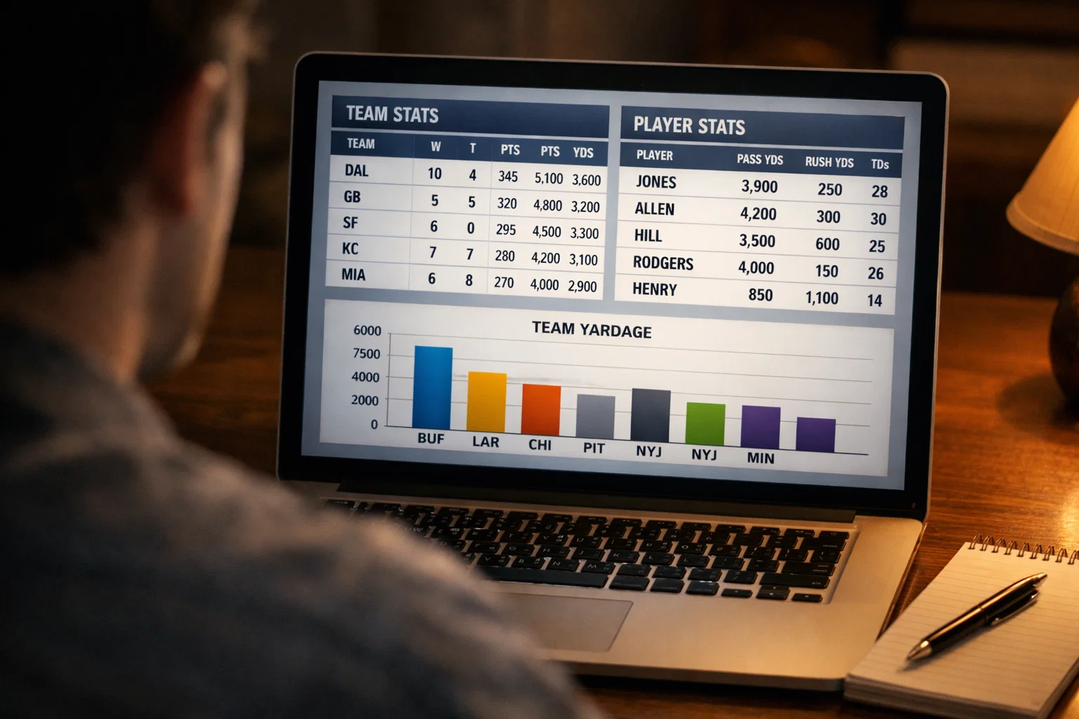 Personne analysant des statistiques NFL sur un écran d'ordinateur portable